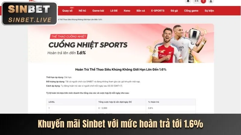 Thưởng nạp tiền hàng ngày và hàng tuần tại 33win33 nhà cái